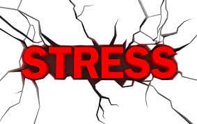 How Stressed Are You?